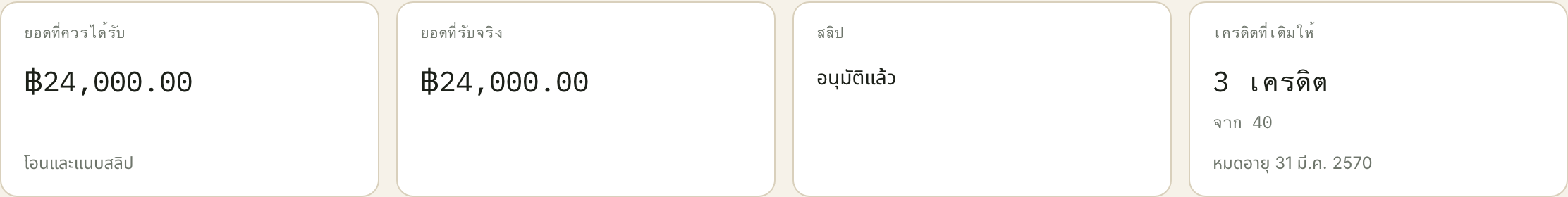 ช่องขวาสุดอ่านว่า เหลือ 3 เครดิตจากทั้งหมด 40 และล็อตนี้หมดอายุ 31 มี.ค. 2570