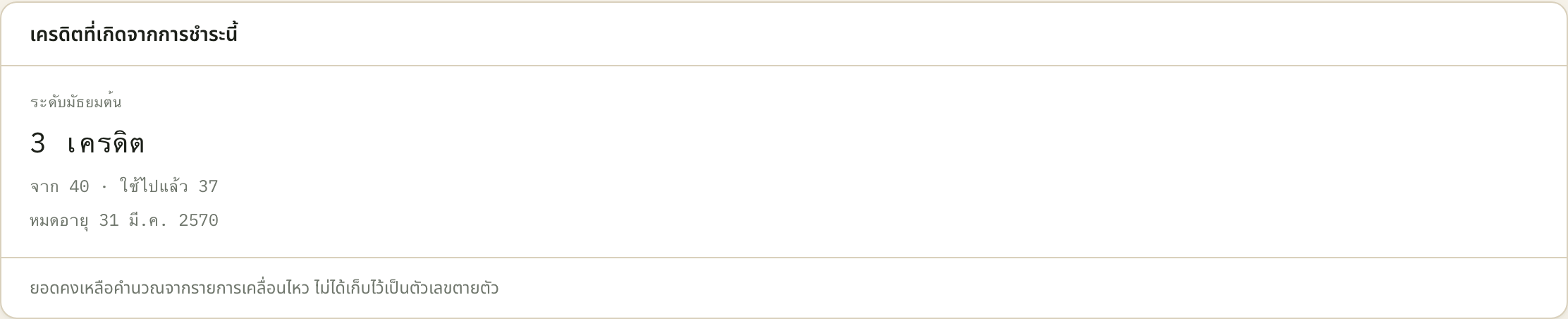 อ่านว่า เหลือ 3 เครดิตจาก 40 ใช้ไปแล้ว 37 และล็อตนี้หมดอายุ 31 มี.ค. 2570