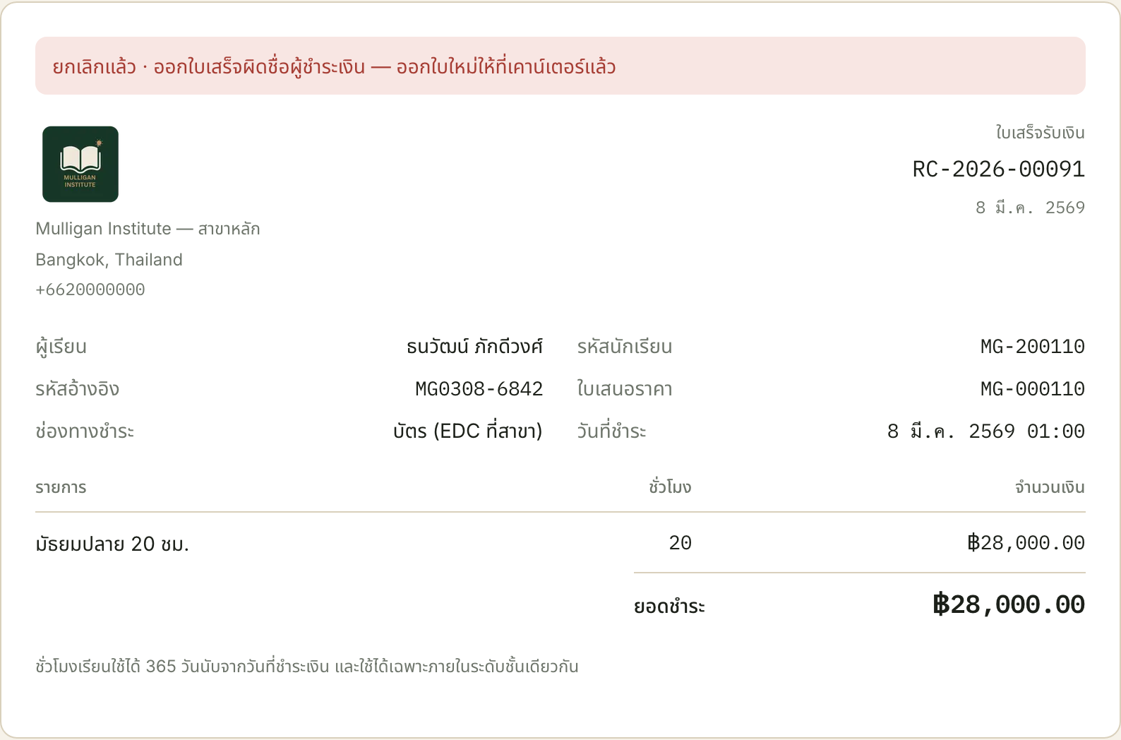 แถบแดงเหนือหัวกระดาษคือตราประทับว่ายกเลิก ตามด้วยเหตุผลที่คนยกเลิกพิมพ์ไว้ ตัวใบเสร็จด้านล่างยังอยู่ครบทุกบรรทัด